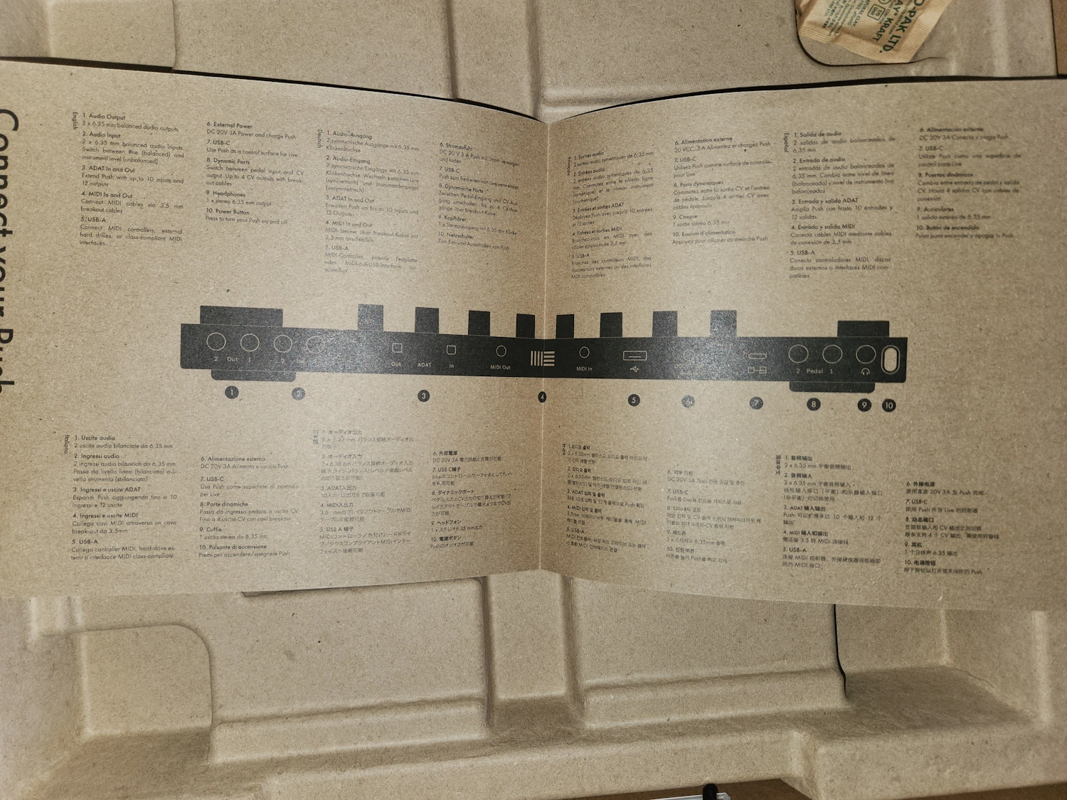 Another potentially useful but illegible labeled diagram