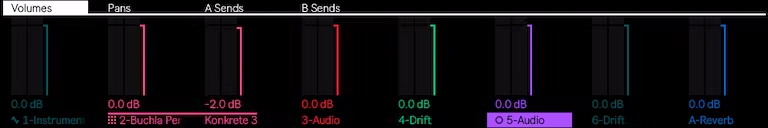 Global Mix mode