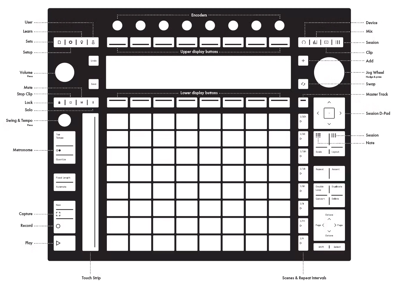 Ableton Push 3 Controls