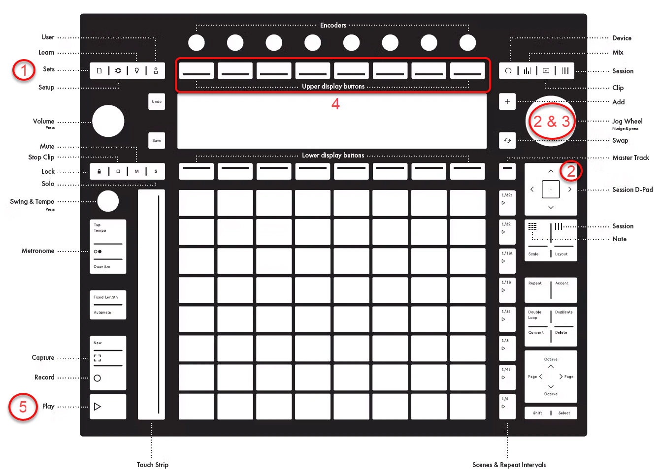 Ableton Push 3 Controls For Playing An Ableton Live Set