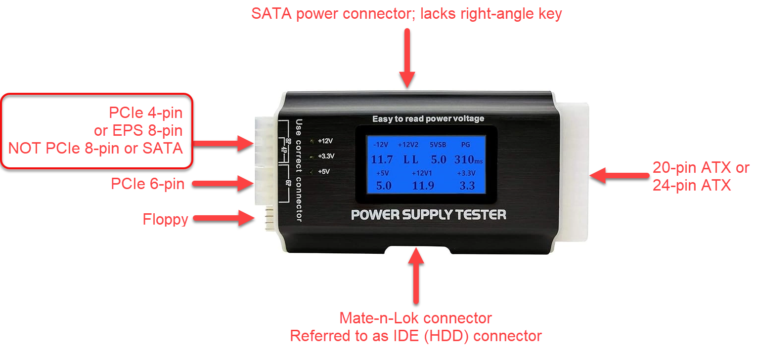 EVGA uses this tester to test their PSUs