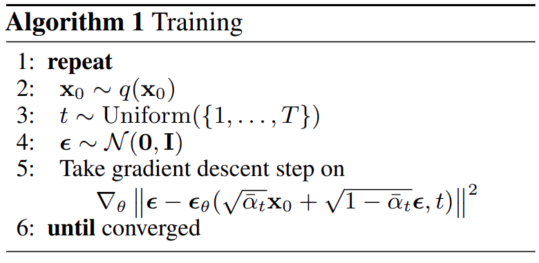 From DDPM.pdf page 4